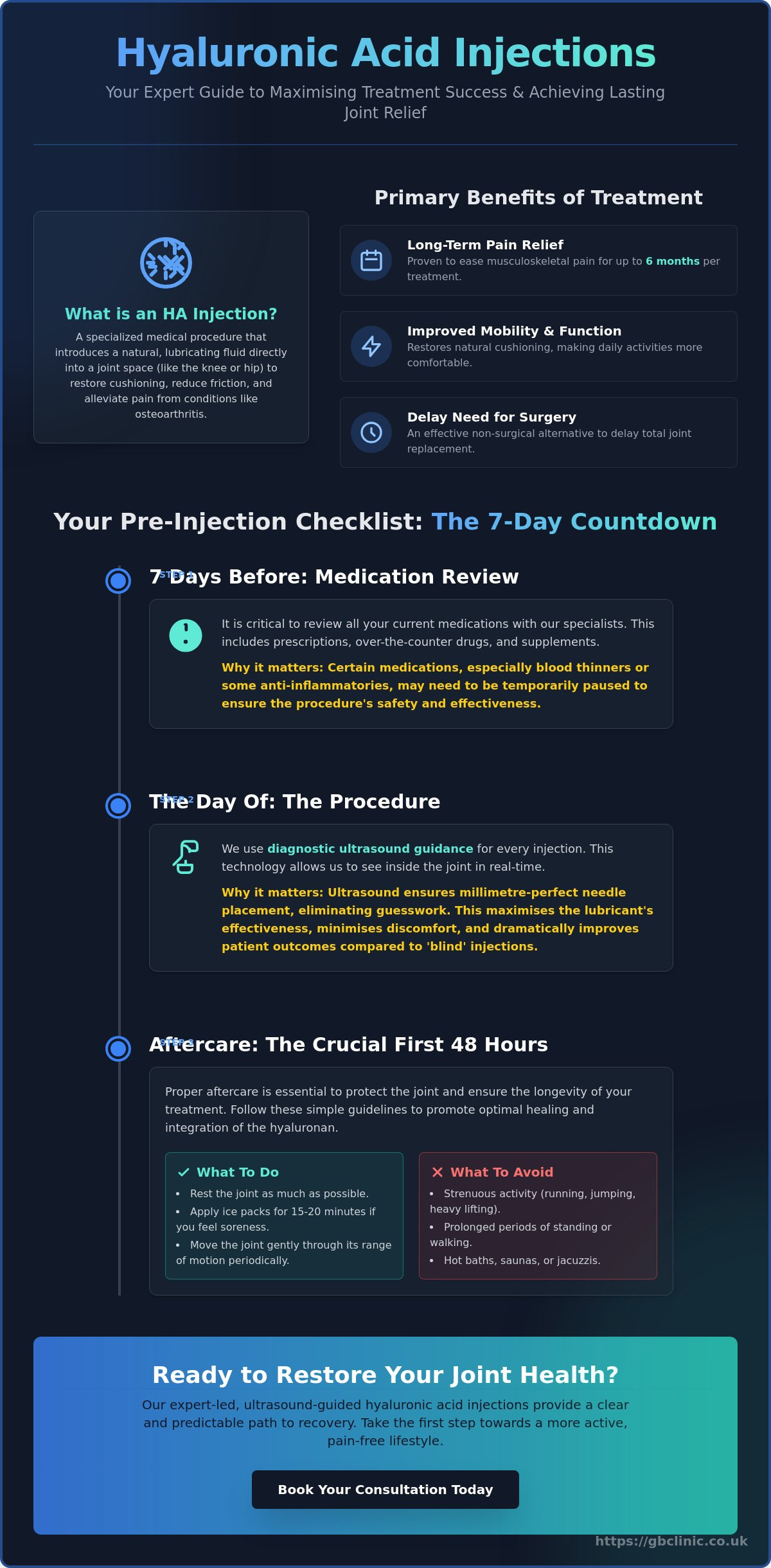 How to Prepare for a Hyaluronic Acid Injection: A Patient’s Guide - Infographic