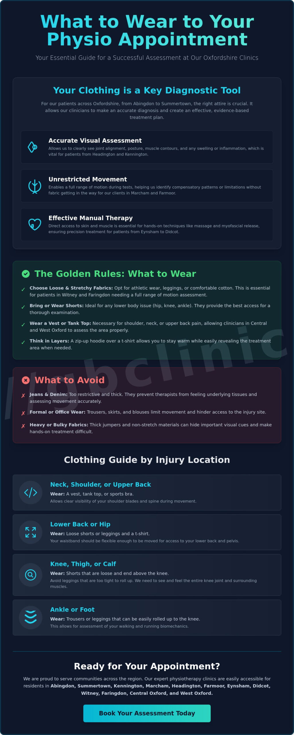 What to Wear to a Physiotherapy Appointment: A Patient Guide for 2026 - Infographic