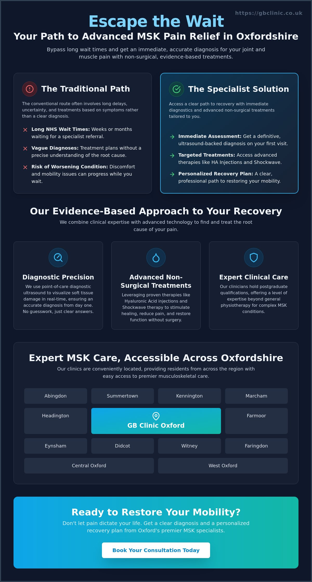 Best Musculoskeletal Specialist Oxford: Expert MSK Care & Advanced Treatments 2026 - Infographic