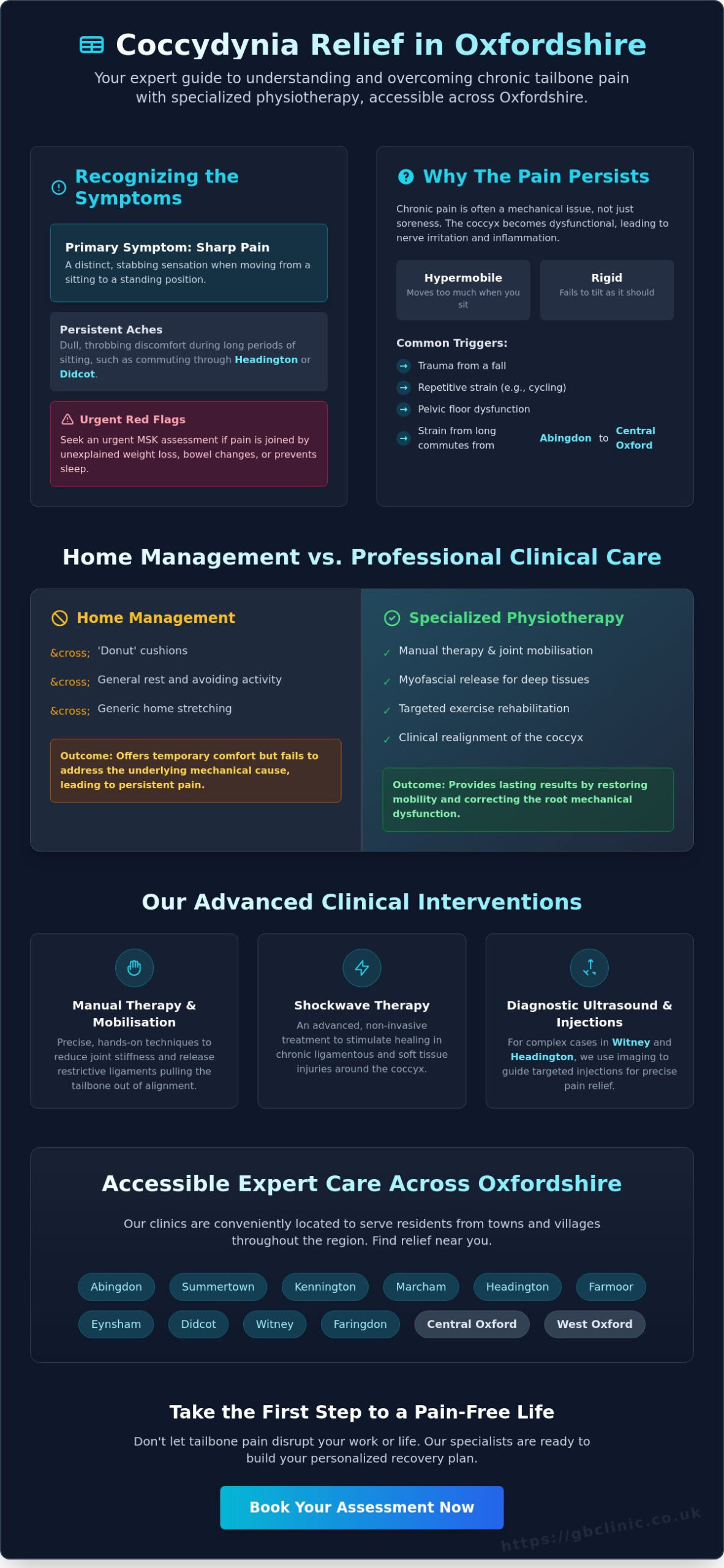 Physiotherapy for Tailbone Pain Relief: Expert Solutions in Oxfordshire - Infographic