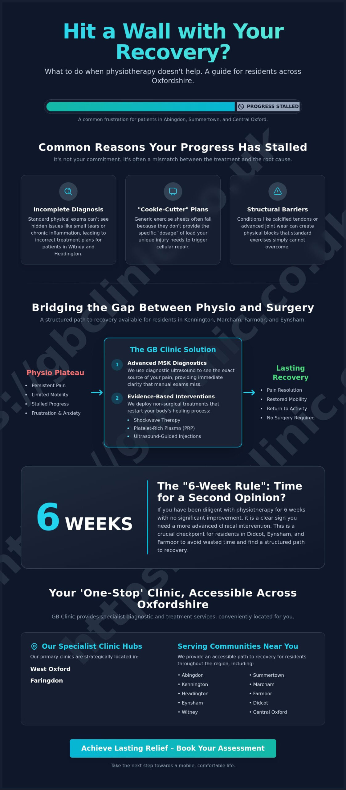 What to Do When Physio Doesn’t Help: Advanced Options for Persistent Pain - Infographic