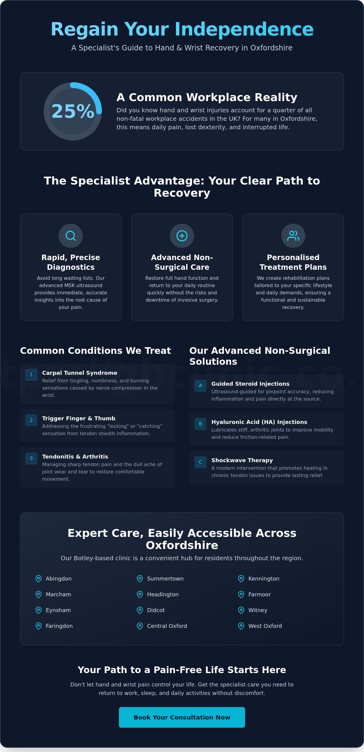 Specialist Hand and Wrist Clinic Oxford: Advanced Non-Surgical Care - Infographic